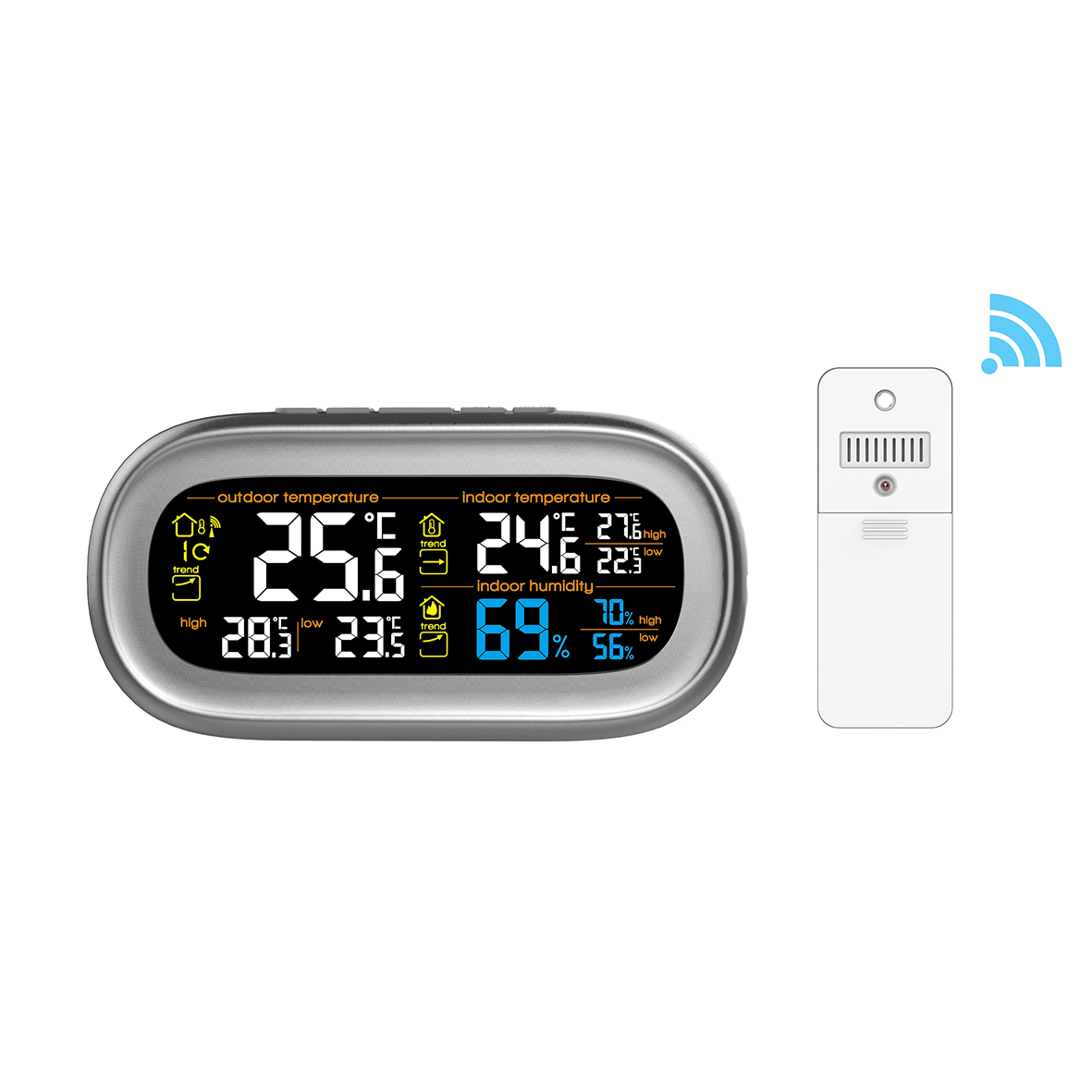 Wireless Color Thermometer